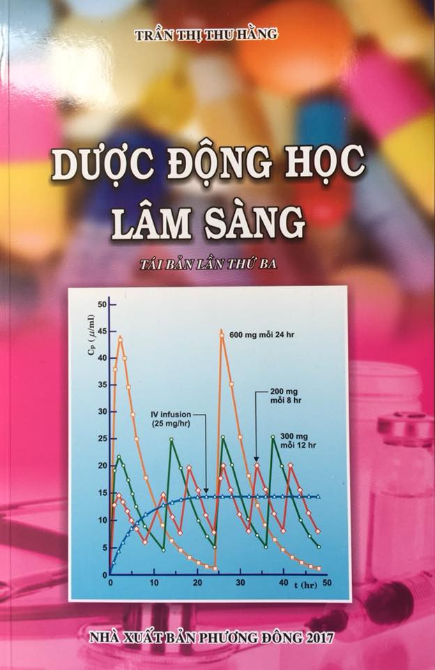 dược động học lâm sàng 2017